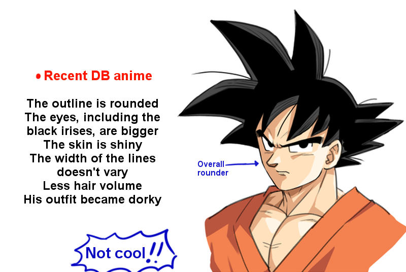 Illustration for article titled Why Goku Looks 'Uncool' in Dragon Ball Super